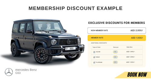Get Up To 12% Discount reward item Get Up To 12% Discount reward item